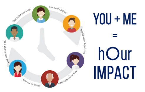 hOur-IMPACT-Time-Banking
